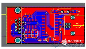 射頻集成電路設(shè)計(jì) 常見(jiàn)問(wèn)題與深度解決方案解析